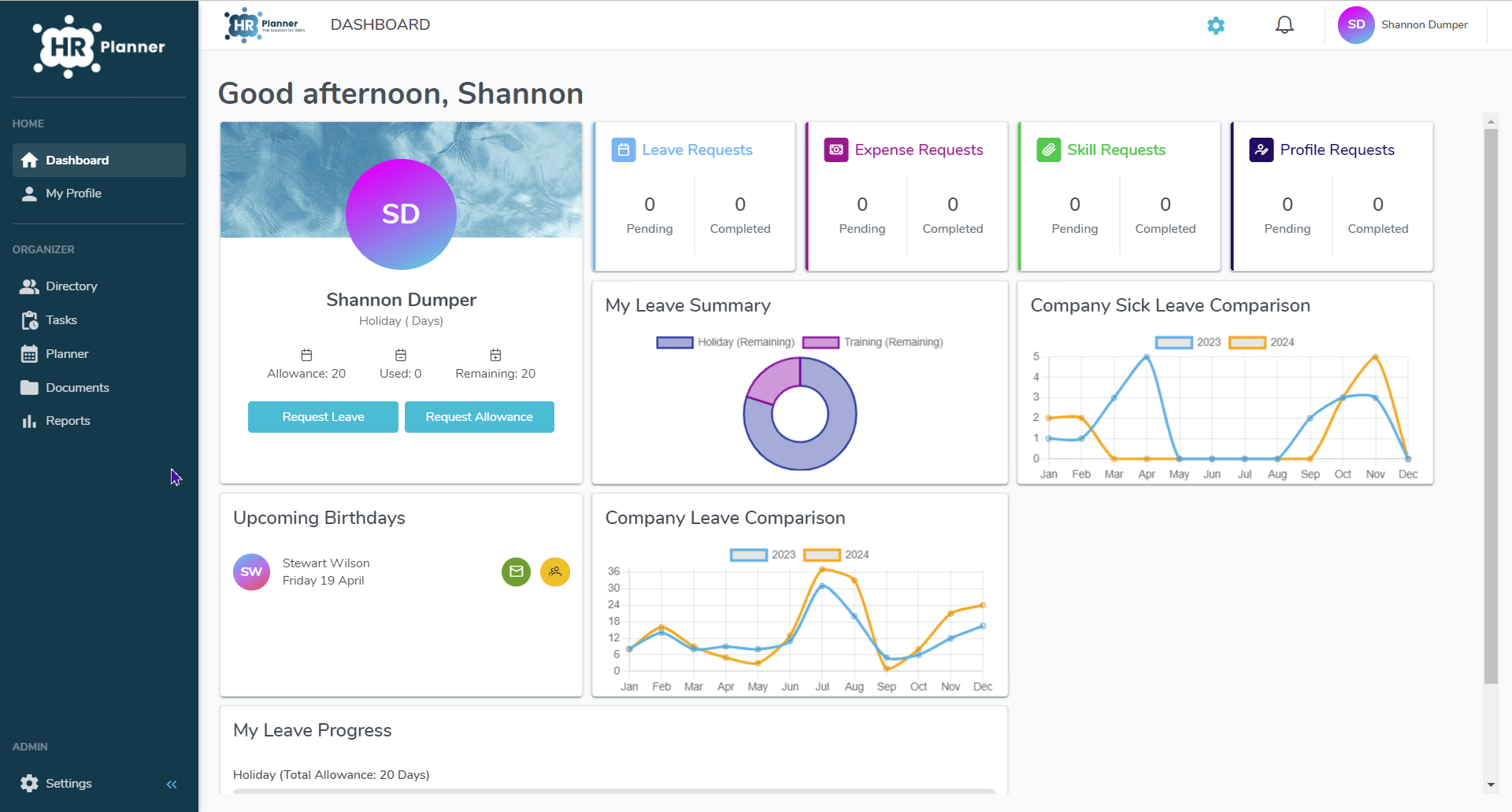 HR Dashboards 1