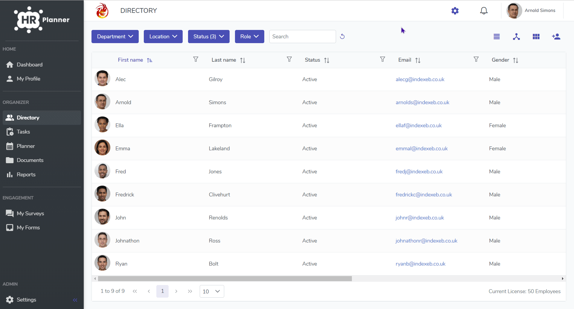 HR Dashboards 3